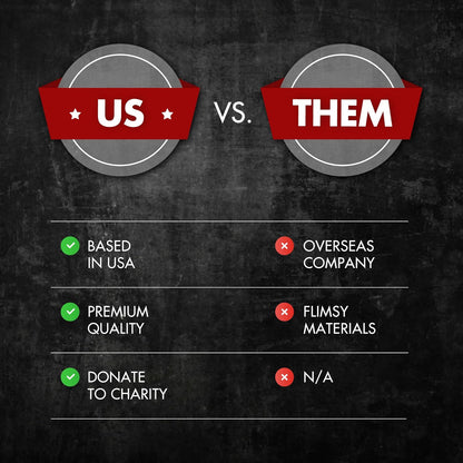 Bodybuilding Shirts for Men - Motivational Gym Muscle Black Tshirt for Workout - Snug Athletic Fit - 100% Cotton Material